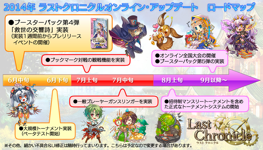 2025年最新】Yahoo!オークション -ラストクロニクル プロモ